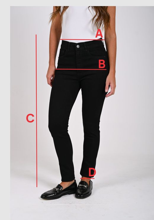 Cómo medir Skinny